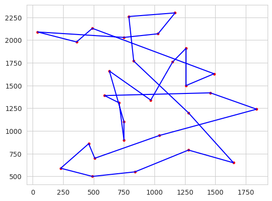 ../_images/0566caa3577b51ae3c259dc028491f4252179f82337ac1f75f4bc7a5a12a2d4d.png