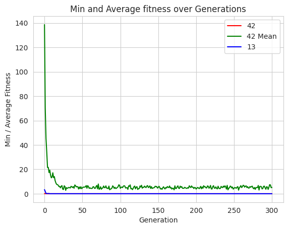 ../_images/9f736fc20ab7d14fcfb459faa748fa7cf58d97e4ec3efa39ffe19147d2396ee3.png