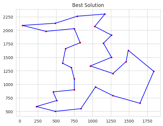 ../_images/baef6bf65a0d519f38749548d63eb258bcd043861a60228162d7394e2034bba1.png