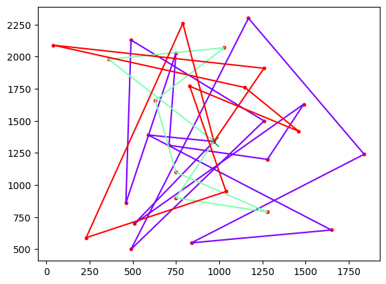 ../_images/d712b0c9e4cd248156fac5b9800401574df8d3f1ffa7e862d13cd167b4797489.png