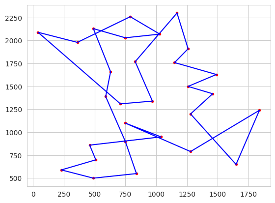 ../_images/fbd58e43152f4fef4c121721644d594e2c93df7a6124a207505441dac8139528.png
